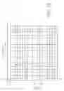 Fig. 10 - Constraint data management for electronic design automation