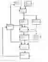 Fig. 01 - Method and system for creating, viewing, editing, and sharing output from a design checking system