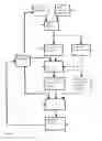 Fig. 02 - Method and system for creating, viewing, editing, and sharing output from a design checking system