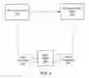 Fig. 08 - Graphical program which includes an I/O node for hardware abstraction