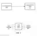 Fig. 08 - Static binding of nodes to virtual instruments in a graphical program