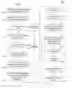 Fig. 01 - Flexible code generation