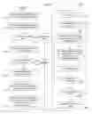 Fig. 04 - Flexible code generation