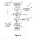 Fig. 07 - System and method for automatic natural language translation during information transfer