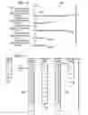 Fig. 08 - Method and apparatus for autonomic detection of cache “chase tail” conditions and storage of instructions/data in “chase tail” data structure