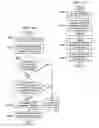 Fig. 22 - Method and apparatus for autonomic detection of cache “chase tail” conditions and storage of instructions/data in “chase tail” data structure