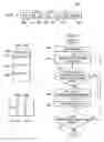 Fig. 04 - Method and apparatus for counting instruction execution and data accesses to identify hot spots