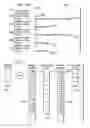 Fig. 08 - Method and apparatus for counting instruction execution and data accesses to identify hot spots