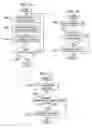 Fig. 09 - Method and apparatus for counting instruction execution and data accesses to identify hot spots