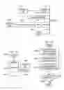 Fig. 10 - Method and apparatus for counting instruction execution and data accesses to identify hot spots