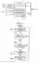 Fig. 13 - Method and apparatus for counting instruction execution and data accesses to identify hot spots