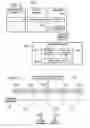 Fig. 14 - Method and apparatus for counting instruction execution and data accesses to identify hot spots
