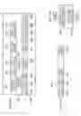 Fig. 20 - Method and apparatus for counting instruction execution and data accesses to identify hot spots