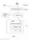 Fig. 03 - Method of transforming java bytecode into a directly interpretable compressed format