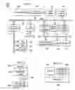 Fig. 02 - Method and apparatus for optimizing code execution using annotated trace information having performance indicator and counter information