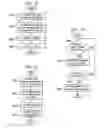 Fig. 12 - Method and apparatus for optimizing code execution using annotated trace information having performance indicator and counter information