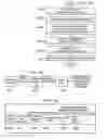 Fig. 23 - Method and apparatus for optimizing code execution using annotated trace information having performance indicator and counter information