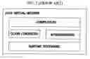 Fig. 03 - System and method for increasing throughput of java program