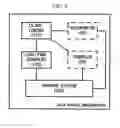 Fig. 06 - System and method for increasing throughput of java program