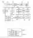 Fig. 02 - Autonomic method and apparatus for hardware assist for patching code
