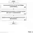 Fig. 04 - Changed file identification, software conflict resolution and unwanted file removal
