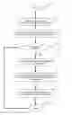 Fig. 01 - Dynamic load balancing