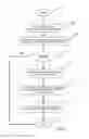 Fig. 04 - Dynamic load balancing