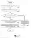 Fig. 05 - Processing architecture having passive threads and active semaphores