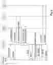 Fig. 10 - Application server addressing