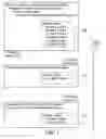 Fig. 02 - Methods and systems for creating and communicating with computer processes