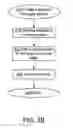 Fig. 05 - Methods and systems for creating and communicating with computer processes