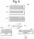 Fig. 07 - System and related interfaces supporting the processing of media content