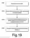 Fig. 12 - System and related interfaces supporting the processing of media content