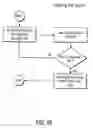 Fig. 25 - Component-based system for distributed applications