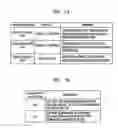 Fig. 07 - Storage medium having interactive graphic stream and apparatus for reproducing the same
