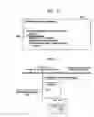 Fig. 10 - Storage medium having interactive graphic stream and apparatus for reproducing the same