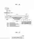 Fig. 13 - Storage medium having interactive graphic stream and apparatus for reproducing the same