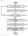 Fig. 04 - Apparatus and method for managing multimedia-based EPG information