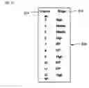 Fig. 07 - Apparatus and method for managing multimedia-based EPG information