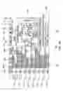 Fig. 04 - Server-centric customized interactive program guide in an interactive television environment