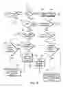 Fig. 13 - Server-centric customized interactive program guide in an interactive television environment