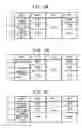 Fig. 05 - Apparatus for and method of processing electronic program table, and computer program product