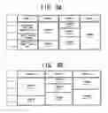 Fig. 08 - Apparatus for and method of processing electronic program table, and computer program product