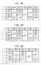Fig. 09 - Apparatus for and method of processing electronic program table, and computer program product