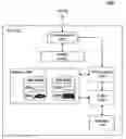 Fig. 01 - System and method for managing television programs within an entertainment system
