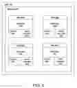 Fig. 06 - System and method for managing television programs within an entertainment system