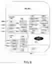 Fig. 07 - System and method for managing television programs within an entertainment system