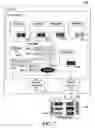 Fig. 08 - System and method for managing television programs within an entertainment system