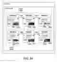 Fig. 25 - System and method for managing television programs within an entertainment system