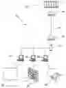 Fig. 01 - Apparatus for and a method of sending and displaying images and data